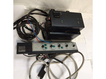 : fotografia v hlavičke