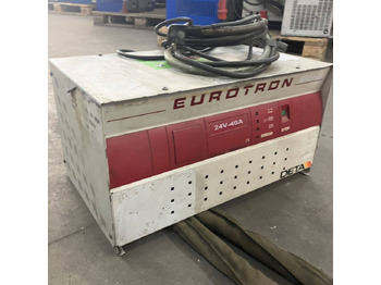 : fotografia v hlavičke