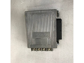 : fotografia v hlavičke