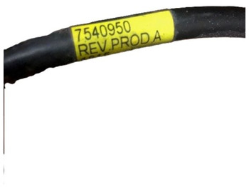 Riadenia TOYOTA