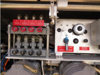 Cisternové vozidlo VOLVO FM: obrázok 3 Cisternové vozidlo VOLVO FM: obrázok 3