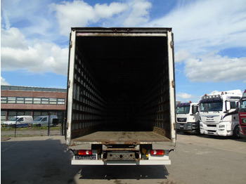 Skříňový nákladní auto Iveco Eurocargo 120E25 + EURO 6 + 196.000KM!: obrázok 5 Skříňový nákladní auto Iveco Eurocargo 120E25 + EURO 6 + 196.000KM!: obrázok 5