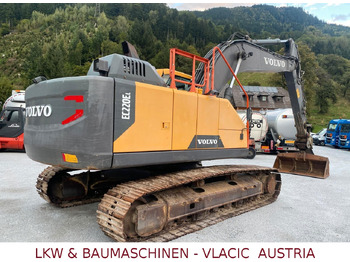 Leasing Volvo EC 220 EL Volvo EC 220 EL: obrázok 4 Leasing Volvo EC 220 EL Volvo EC 220 EL: obrázok 4