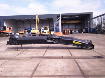 Príslušenstvo BOMAG