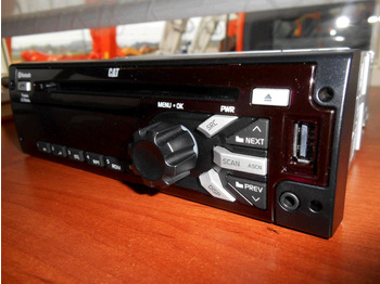 : fotografia v hlavičke