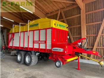 : fotografia v hlavičke