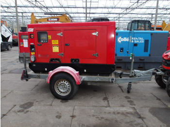 Elektrický generátor HIMOINSA