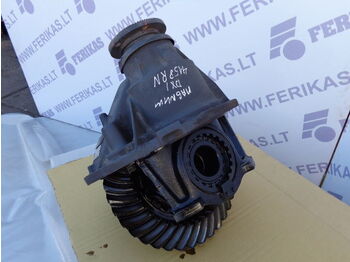 Diferenciál RENAULT