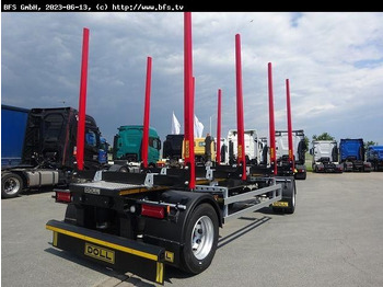 Klanicový príves DOLL