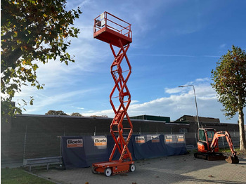 Pracovná plošina SKYJACK