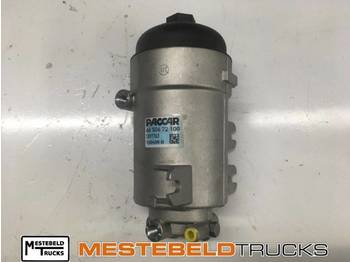 : fotografia v hlavičke