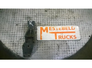 : fotografia v hlavičke