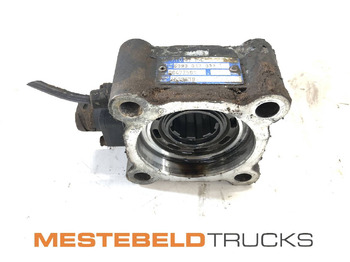 Hydraulika DAF