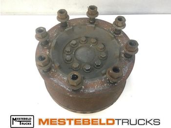 : fotografia v hlavičke