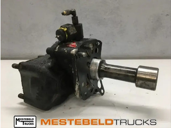 Hydraulika GINAF