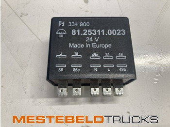 Elektrický systém MAN