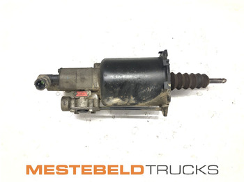 : fotografia v hlavičke