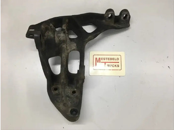 : fotografia v hlavičke