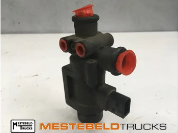 : fotografia v hlavičke