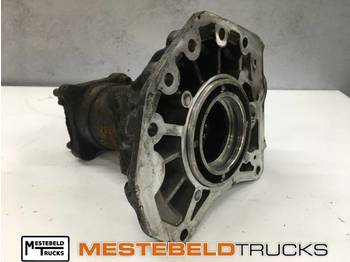 Hydraulika MERCEDES-BENZ