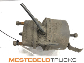 Diely bŕzd MERCEDES-BENZ