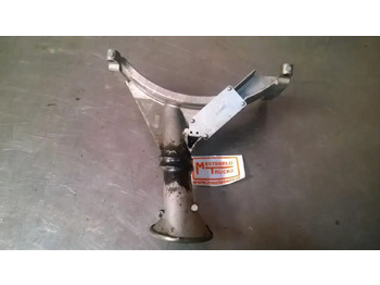 Motor a diely SCANIA