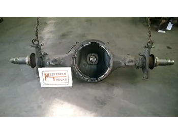 : fotografia v hlavičke