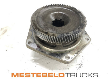 Hydraulika SCANIA