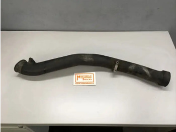 Diely bŕzd SCANIA R