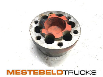 Motor a diely SCANIA