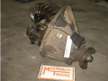 Zadná náprava SCANIA R