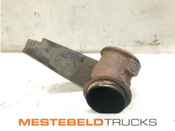 Motor a diely SCANIA