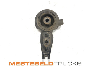 : fotografia v hlavičke