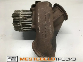 Výfukový systém VOLVO