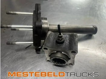 Hydraulika VOLVO