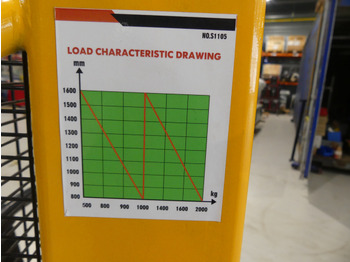 Stohovač Gerbeur Manutan A170153: obrázok 5