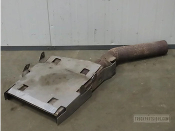 : fotografia v hlavičke