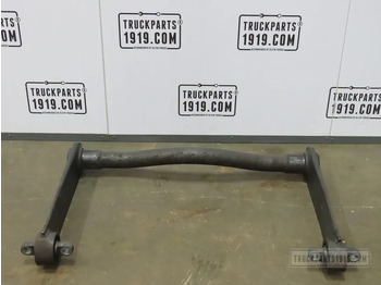 : fotografia v hlavičke