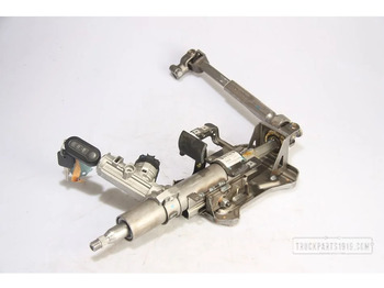 Riadenia FIAT