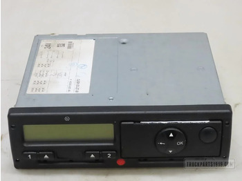 : fotografia v hlavičke