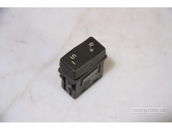 Palubná doska RENAULT