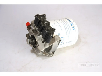 : fotografia v hlavičke