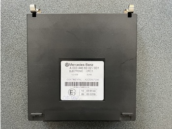 : fotografia v hlavičke