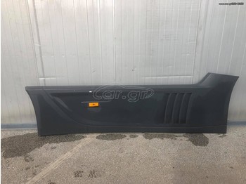 Aerodynamika/ Spojler