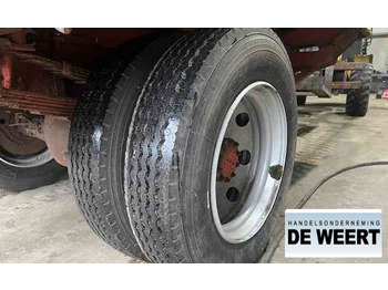 Pneumatiky a disky MICHELIN