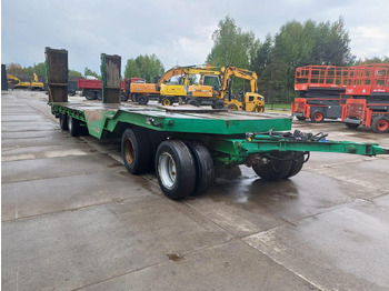 Príves podvalník MÜLLER MITTELTAL