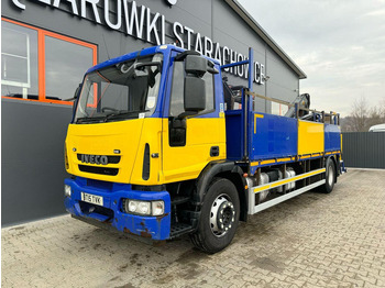 Valníkový/ Plošinový nákladný automobil IVECO EuroCargo 180E