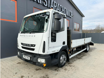 Odťahovy voz IVECO EuroCargo 75E