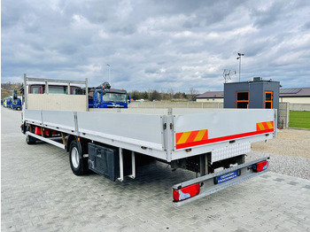 Leasing MAN TGL 12.250 MAN TGL 12.250: obrázok 4 Leasing MAN TGL 12.250 MAN TGL 12.250: obrázok 4