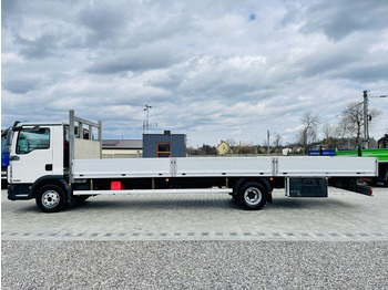 Leasing MAN TGL 12.250 MAN TGL 12.250: obrázok 3 Leasing MAN TGL 12.250 MAN TGL 12.250: obrázok 3